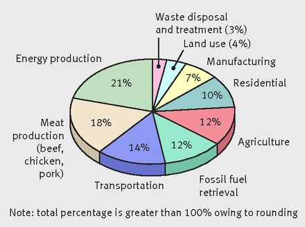 07.16.Page8.Figure2.jpg