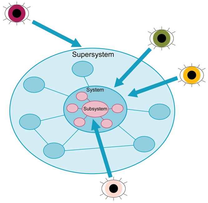 08.18.Page9.Systems3