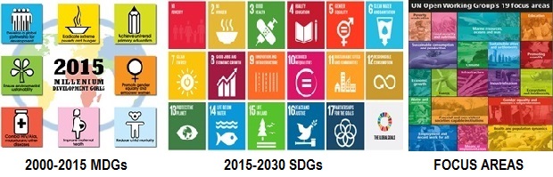 10.15.Benking.SDGs.jpg