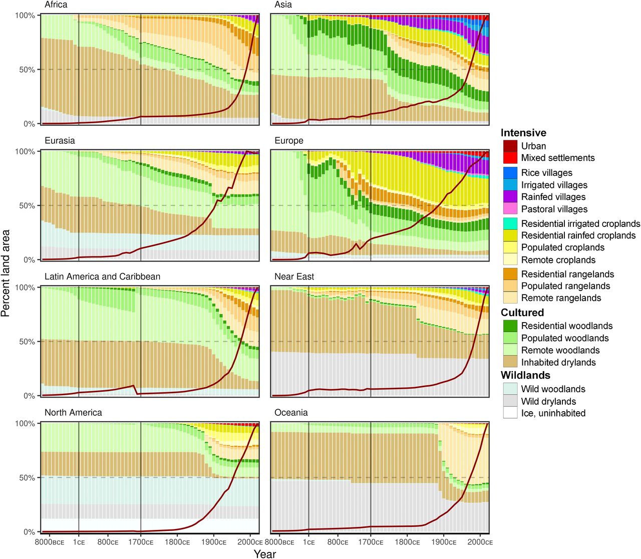 21.05.Page20.PNAS2.jpg