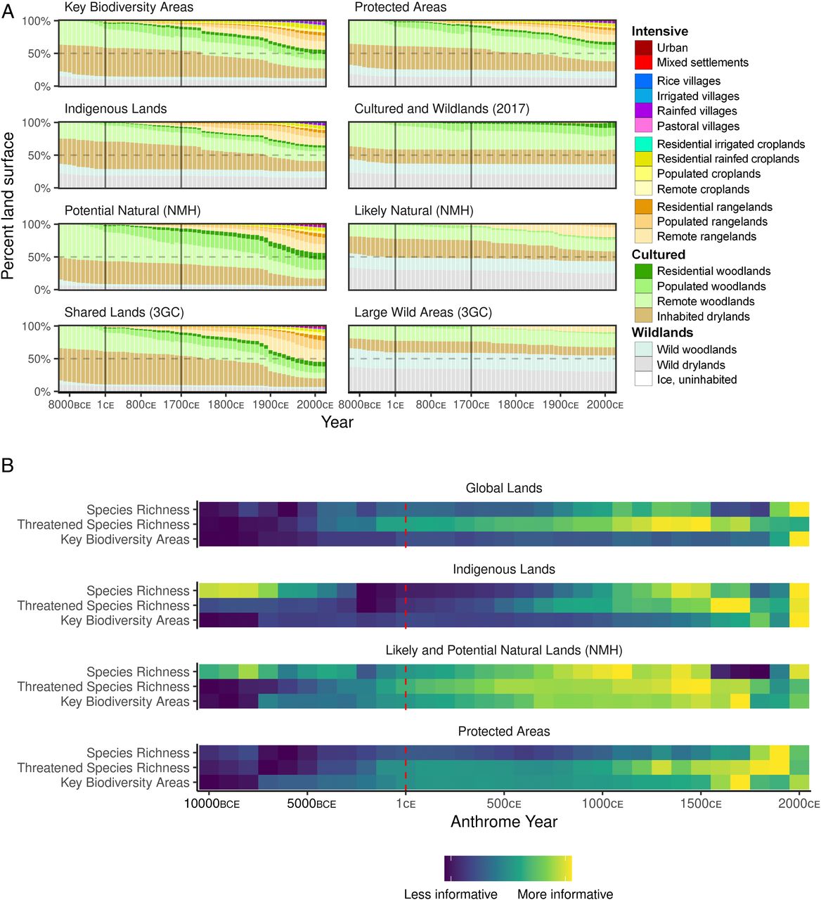 21.05.Page20.PNAS4.jpg