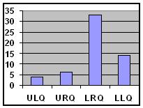 AQALQ05
