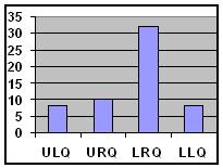 AQALQ10
