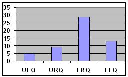 AQALQ15