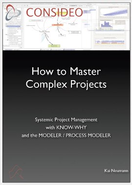CONSIDEOcomplexprojects