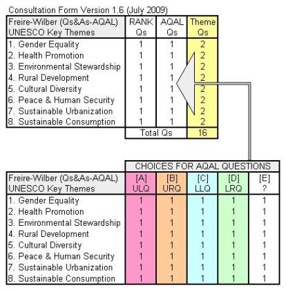 ESDFORMV16