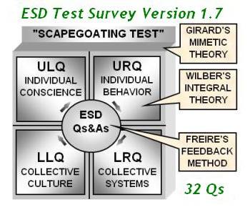 FREIRE-WILBER-GIRARD-V17