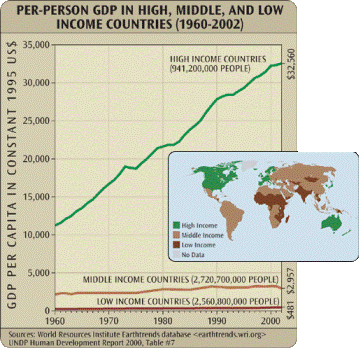 Economic papers to download economics web institute