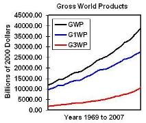 [GWP19692007]