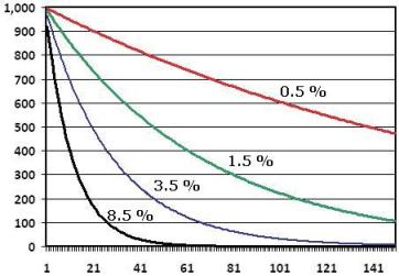 GuillaumeEmin.Figure1.jpg