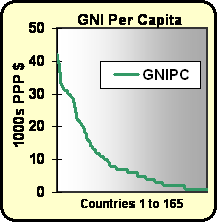[MDG14]