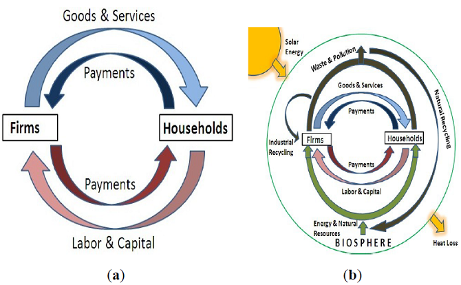 MDPI0502802Fig1.png