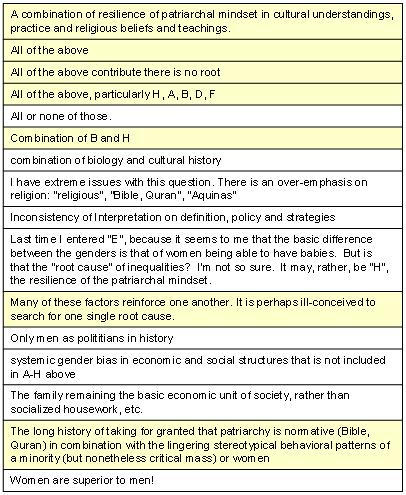 Q2OTHERRESPONSES