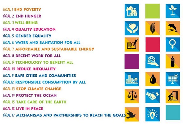 SDGs.UN.2015.jpg
