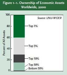 SOW2012Chapter1Figure1x.jpg