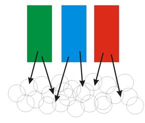Figure 1 The outreach expert imparts scientific and technical knowledge to the general public.