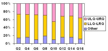 V16AQALHORIZONTAL