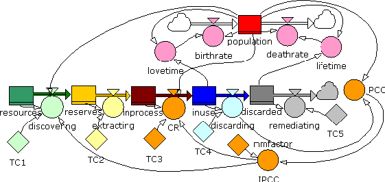 [diagram]
