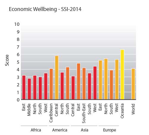 economicwellbeing-large.png