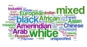 ethnicworldcollage