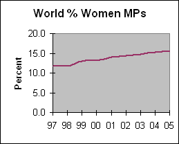 [gender2]