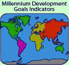 mdgindicators