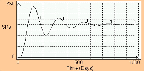 [metric1]
