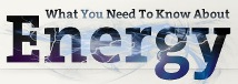 nasenergyneedtoknow2010