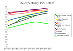 [povertytrend2]