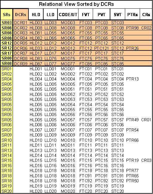 [traceability2]
