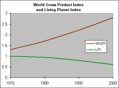 [wgpilpi]